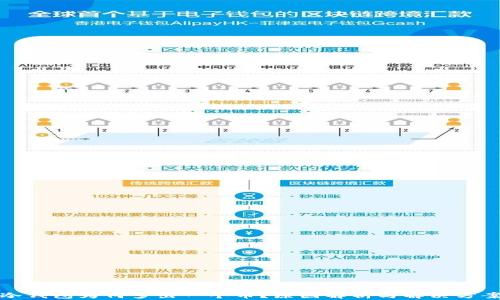 
冷钱包为何多出一个币？原因解析与解决方案