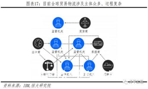 USDT低买高卖的实用策略与技巧