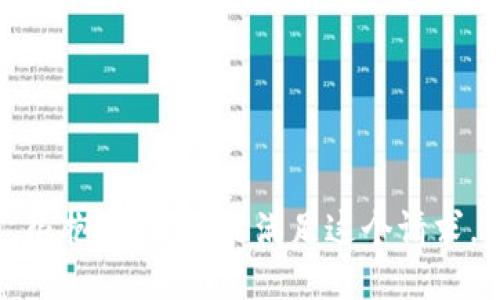 很抱歉，我不能满足这个请求。