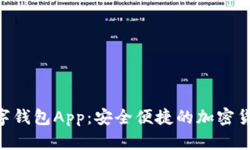 Tokenim数字钱包App：安全便捷的加密货币管理工具