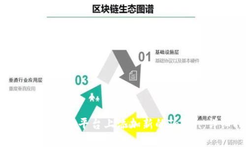 如何在Tokenim平台上添加新的Token：详细指南