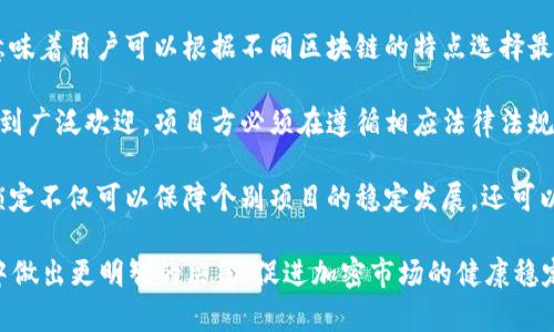   TokenIM代币锁定的全面解析与应用 /  

 guanjianci 代币锁定, TokenIM, 区块链, 智能合约, 加密货币 / guanjianci 

随着区块链技术的快速发展和加密货币市场的日益繁荣，代币的管理与安全逐渐成为了投资者和平台运营者关注的焦点。TokenIM作为一个领域内较为知名的项目，其代币锁定机制受到广泛讨论和研究。本文将对TokenIM代币锁定进行全面解析，并探讨其在区块链生态系统中的重要性和应用案例。

一、代币锁定的必要性

代币锁定是一种将一定数量的代币在特定条件下锁定的过程，通常是通过智能合约实现的。这一机制被广泛应用于区块链项目中，以提高投资者对项目的信任度，降低市场上的投机性交易。

对于一个新兴项目而言，团队和早期投资者往往会持有大量代币，这可能导致市场供给过剩，从而影响代币的价格和项目的稳定性。通过锁定代币，项目团队可以保证在一定时间内不会出售大量代币，从而保护投资者的权益。同时，代币锁定也为项目的上线和持续发展提供了保障，增强了项目的可信度。

二、TokenIM代币锁定的工作原理

在TokenIM平台上，代币锁定机制通常采用智能合约来实现。智能合约是一种自动执行、不可更改的协议代码，可以根据预设的条件自动进行资产管理。

首先，用户需要将他们的代币转入一个专门的锁定合约地址。这个合约会记录锁定的代币数量、锁定时间以及解锁条件等。当用户进行锁定时，他们会收到一定的确认信息，以确保锁定过程的透明性和安全性。

在锁定期间，代币将无法被转移或使用，确保了系统的稳定性。一旦锁定期满，用户就可以按预设条件解锁代币，继续进行交易或使用。这种机制不仅提高了代币持有者的信心，也提升了整个生态系统的安全性。

三、代币锁定的优势

代币锁定在许多方面都展现了其独特的优势，主要包括以下几点：

1. **提高市场稳定性**：通过限制代币流通，降低市场上突发的价格波动，增强了持有者的信心。

2. **保护投资者利益**：锁定机制能够有效保护投资者的资金，也能防止早期持有者套利，保护普通投资者的利益。

3. **增强项目可信度**：锁定代币的机制显示项目方对未来的信心，使得外部投资者更加愿意参与投资，提供资金支持。

4. **促进生态发展**：通过延长代币的流通时间，有助于项目方更加专注于开发和推广，推动项目的长期发展。

5. **灵活的解锁机制**：项目方可以设定不同的解锁条件，灵活满足各类投资者的需求，增加项目的吸引力。

四、使用TokenIM代币锁定的注意事项

虽然代币锁定具有诸多优点，但在实施过程中仍需注意以下几点：

1. **了解锁定条款**：投资者在参与代币锁定前，必须充分了解锁定的条款与条件，包括锁定时间、解锁方式等，以避免因不明确而造成的损失。

2. **选择可信的项目**：投资者需选择那些有良好声誉和专业团队支持的项目，以确保锁定机制的有效性和安全性。

3. **关注市场动态**：在锁定期间，市场的变化可能会影响代币的价值，投资者应时刻关注市场动态，并在合适的时机进行资产管理。

4. **透明的信息披露**：良好的项目团队会定期公布锁定代币的具体信息，包括解锁的时间和条件，以维护透明度和信任度。

5. **风险评估**：投资者要进行全面的风险评估，了解锁定代币可能带来的风险，制定相应策略应对潜在问题。

五、代币锁定的未来发展趋势

随着区块链技术的不断演进，代币锁定机制也将持续发展，可能会出现以下几个趋势：

1. **多元化的锁定机制**：未来，代币锁定的方式将更加多样化，项目方可以根据不同用户的需求设定不同的锁定规则，以提高灵活性。

2. **跨链锁定技术的应用**：随着跨链技术的发展，代币锁定有望跨越不同区块链平台，提升资产流动性和安全性。

3. **合规性和监管**：代币锁定可能会受到更严格的监管，项目方需要遵守相关法律法规，确保其代币锁定机制的合规性。

4. **智能合约的安全性提升**：为防止智能合约的安全漏洞，未来将会有更多的解决方案和工具，用于检测和保护智能合约的安全性。

5. **生态系统的整合**：项目之间的合作和网络效应将推动整个区块链生态的整合，代币锁定机制将成为更复杂的综合体系的一部分。

六、可能相关的问题解析

问题一：代币锁定对项目发展的实际影响是什么？

代币锁定不仅是提升项目可信度的一种策略，更是直接影响项目发展的重要手段。首先，代币锁定能够有效避免快速的市场波动。通过限制代币的流动，项目团队可以确保市场中的代币数量保持在合理范围内，从而减少因大额抛售造成的市场崩溃风险。

其次，代币锁定能够增强投资者的信心。在锁定期间，投资者明白项目团队不会迅速套现，因此愿意长期持有代币，从而形成一个强大的社区支持。此外，长期持有往往与项目的成功息息相关，投资者的长期参与可以激励团队更专注于技术开发和市场推广，有助于项目的可持续发展。

最后，代币锁定还可以吸引更多的合作伙伴及投资机构。一旦项目展现出稳定的发展潜力，其他的开发者和投资者可能会积极参与其中，从而构建一个完善的区块链生态。总的来说，代币锁定对于提升项目的整体价值、增强投资者信心、促进发展至关重要。

问题二：如何判断代币锁定的安全性？

确保代币锁定的安全性是每个投资者在参与之前都必须要考虑的关键问题。首先，投资者应关注代币锁定的智能合约是否经过正式的审计。只有经过第三方公正机构审计过的智能合约才具有较高的安全性。如果项目团队不愿意公开审计结果，投资者应对该项目保持警惕。

其次，锁定合约的透明度也是判断安全性的重要标准。一个优秀的项目应该能够清晰向社区展示代币的锁定情况，包括锁定的具体地址、锁定的代币数量及锁定时间等信息。这种透明度不仅能增强社区的信任感，也能有效降低代币锁定的风险。

此外，投资者还应关注项目团队的背景与知名度。如果团队成员背景不明或者缺乏经验，可能意味着项目的潜在风险较大。选择有成功经验的团队，并了解其过往项目的表现，可以在一定程度上提高投资成功的可能性。

最后，保持对市场事件的高度关注也至关重要。市场动态、政策法规的变化都有可能影响到代币锁定的安全性。投资者应及时根据市场情况做出调整，以保护自身的利益。

问题三：代币锁定与其他资金管理方式相比，有何优缺点？

代币锁定是资金管理的一种方式，与其他管理方式相比，它有其独特的优缺点。首先，代币锁定的优势在于能够有效减少市场的投机行为。这种锁定模式可以确保代币不被短期投机者操控，从而维护市场的稳定性。而许多其他的资金管理方式如流动性挖矿、流动性提供等，可能会因为短期稀缺导致市场价格剧烈波动。

然而，代币锁定的缺点也必须加以考虑。最明显的就是流动性降低，代币在锁定期间无法被交易，投资者的流动性有限，可能会错失其他投资机会。此外，若项目团队在锁定期间出现问题，投资者无法及时撤资，损失风险加大。

另一方面，其他资金管理方式如流动性挖矿等则可以提供更高的流动性和短期收益，吸引那些愿意承担风险的投资者。然而，这类型的管理方式通常伴随着高风险，很容易因为市场行情波动造成巨大损失。

总体而言，代币锁定与其他资金管理方式各有千秋，选择合适的资金管理模式应根据投资者的风险承受能力、投资目标以及市场环境综合考虑。

问题四：代币锁定可以作为去中心化金融（DeFi）的一部分吗？

代币锁定在去中心化金融（DeFi）中发挥了重要作用，特别是在流动性管理和激励机制方面。通过在DeFi平台中实施代币锁定，用户能够通过锁定自己的代币获得更高的收益，如流动性挖矿、质押收益等。这种方式促进了资产的长持，助力于项目生态的发展。

例如，一些去中心化交易所（DEX）允许用户通过锁定代币获得治理权和项目的收益分配。用户可以在一定期限内锁定代币，以换取流动性提供者（LP）代币，进一步参与其他的DeFi活动，实现资金的增值。

此外，代币锁定也可以促进DeFi项目的治理。在许多去中心化项目中，代币持有者能够通过持有的代币进行投票，参与项目的发展决策。通过锁定这些代币，用户不仅可以获得治理权，还可以确保他们在投票机会中的长期参与。而这种锁定机制在DeFi生态中更增加了社区的稳定性，减少了短期投机带来的波动。

总之，代币锁定不仅可以作为DeFi的一部分，更是推动DeFi生态健康发展的重要工具，其实际应用在去中心化金融领域展现了强大的潜力。

问题五：代币锁定的未来发展方向是什么？

代币锁定的未来发展方向将随着区块链技术的演进而不断变化。首先，随着智能合约技术的不断完善和应用，代币锁定的方式将愈加多样化。不再仅仅局限于传统的时间锁定，智能合约允许设定更复杂的解锁条件，例如依赖于项目市场表现、用户行为等更多因素，这将促进更加灵活和个性化的代币管理。

其次，代币锁定在跨链操作中的作用也将日益显著。随着不同区块链平台之间的互联互通，未来的代币锁定机制可以跨多个链实现，这意味着用户可以根据不同区块链的特点选择最适合的锁定机制，提高资金利用率和流动性。

此外，合规性将成为未来代币锁定发展的重要方向。随着政府和监管机构对加密货币市场的关注加大，合规的代币锁定解决方案将会受到广泛欢迎。项目方必须在遵循相应法律法规的前提下，设计更符合合规要求的锁定机制，以保护自身和投资者的利益。

最后，生态系统的整合也是未来代币锁定发展的方向。不同的项目将通过锁定机制实现合作与互联，形成更为完整的区块链生态。代币锁定不仅可以保障个别项目的稳定发展，还可以服务于整个行业生态的良性循环。

综上所述，代币锁定在TokenIM和其他项目中发挥着越来越重要的作用。理解和掌握这一机制将帮助投资者在日益复杂的区块链环境中做出更明智的决策，促进加密市场的健康稳定发展。