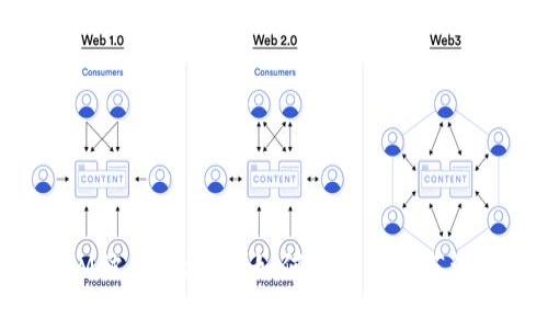 TokenIM被木马授权：如何识别与防范潜在威胁