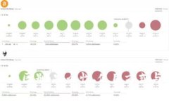 冷钱包和交易所的区别冷