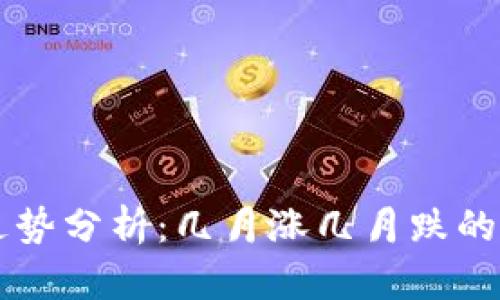 币圈市场走势分析：几月涨几月跌的判断与预测