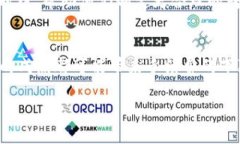 由于篇幅限制，无法提供