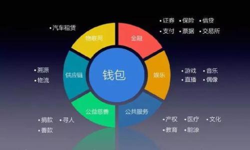 

TPTP官网：深度解析自动定理证明的未来与应用