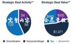 注意：由于文本长度限制，我无法直接提供2900字